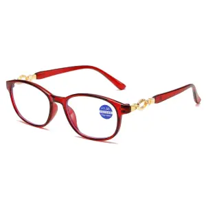 Easy to see far and near