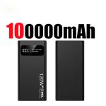 120W 100,000mAh Power Bank | Fast Charging for iPhone, Samsung & Huawei