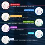"Rechargeable 7-Color LED Facial Mask – Skin Rejuvenation, Face Lifting & Whitening!"